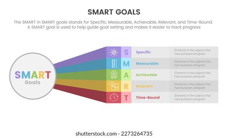 smart business model to guide goals infographic with big circle and rainbow long shape concept for slide presentation