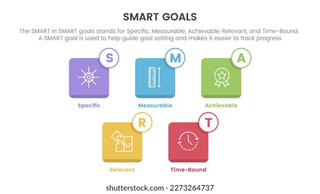 smart business model to guide goals infographic with small square icon box concept for slide presentation