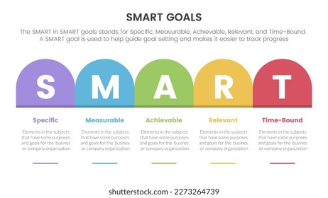 smart business model to guide goals infographic with round box table right direction concept for slide presentation