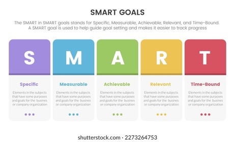 smart business model to guide goals infographic with round box horizontal right concept for slide presentation