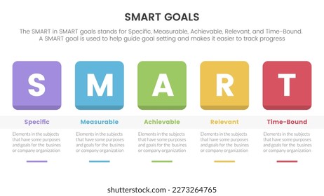 smart business model to guide goals infographic with round square box and table concept for slide presentation