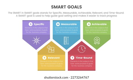 modelo de negocio inteligente para guiar objetivos infografía con el concepto de forma de flecha de insignia para presentación de diapositivas