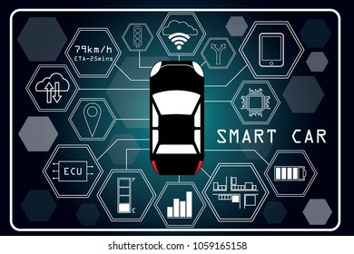 Smart car concept. Car devices connected to various sensors and the computer performs intelligent calculations, decisions and assistance to users. EPS 10 vector illustration