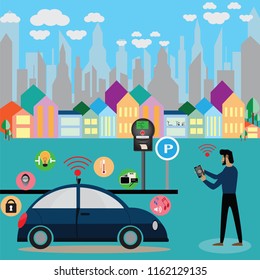 Smart car concept, user command remote control system from application - vector