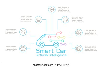 Smart car Technology concept template infographic vector illustration graphic design