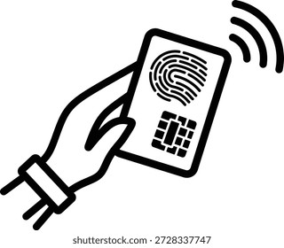 Autenticación con tarjeta inteligente Autorización de pago Identidad de pago Autenticar 14908