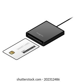 A smart card / security card being inserted into an external USB card reader.