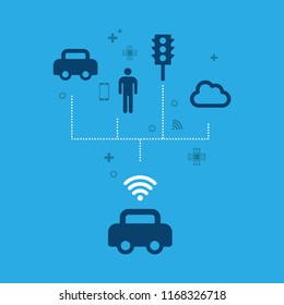 Smart carn infographics, vehicle to everything, v2x technology vector infographics icons