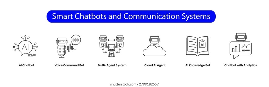 Smart Chatbots and Communication Systems. Icons included: AI Chatbot, Chatbot with Analytics, AI Knowledge Bot, Multi-Agent System, Voice Command Bot, Cloud AI Agent.