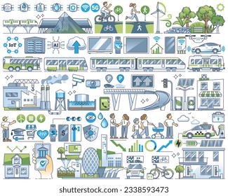 Smart cities with environmental and green living outline collection set. Elements with sustainable power transportation, effective waste management and nature friendly resources vector illustration.