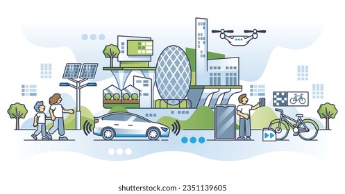 Intelligente Städte und IoT-Technologie für moderne städtische Umwelt umreißen das Konzept. Grüne und nachhaltige Infrastruktur mit 5 g Netzanschluss, Vektorgrafik. Ökologische Zukunft mit EV-Nutzung.