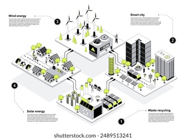 Smart city 3d isometric concept in outline design for web. People living in green urban infrastructure isometry rooms with solar and wind energy plants and waste recycling. Vector illustration.