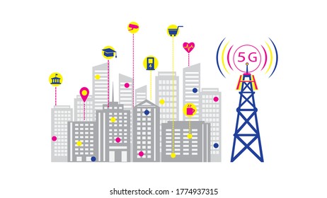 Smart City And 5 G Wireless Network Cell Tower, Internet Of  Things, City Map In Modern Technology, Flat Design, Vector Illustration.