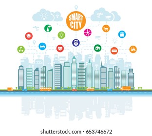 Smart city with advanced intelligent services, and augmented reality, social networks, Internet of things. 