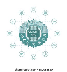 Smart city with advanced smart services, social networking, the Internet of things, connected to the Central server