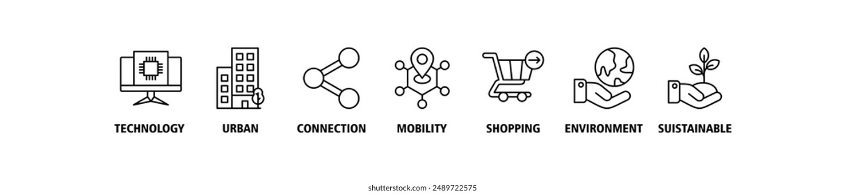 Smart city banner web icon set vector symbol illustration concept with icon of technology, urban, connection, mobility, shopping, environment and sustainable