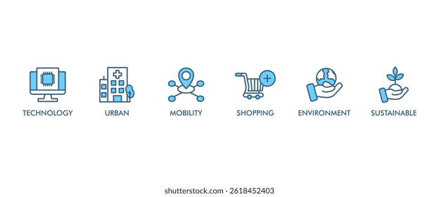 Smart city banner web icon set vector symbol illustration concept with icon of technology, urban, connection, mobility, shopping, environment and sustainable