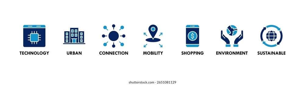 Smart city banner web icon vector illustration concept with icon of technology, urban, connection, mobility, shopping, environment and sustainable
