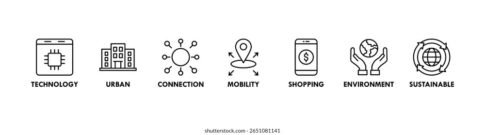 Concepto de Ilustración vectorial de ícono de Web de Anuncio de ciudad inteligente con ícono de tecnología, urbano, conexión, movilidad, compras, medio ambiente y sostenible