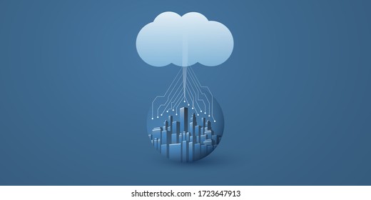 Smart City, Cloud Computing Design Concept with Transparent Globe, Cityscape and Cloud - Digital Network Connections, Technology Background
