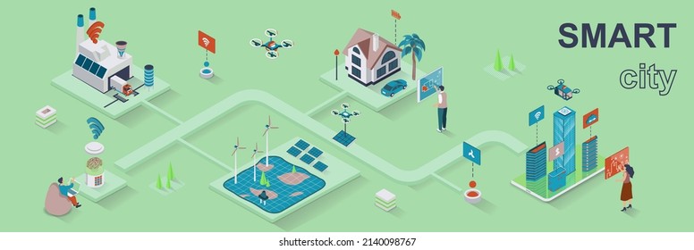 Smart city concept 3d isometric web banner. People use wireless monitoring and control, security system, eco-friendly infrastructure. Vector illustration for landing page and web template design