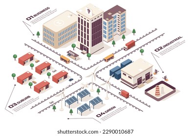 Smart city concept 3d isometric web infographic workflow process. Infrastructure map with business buildings, industrial area, green energy, suburb. Vector illustration in isometry graphic design