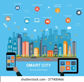 Smart city concept with different icon and elements. Modern city design with  future technology for living. Illustration of innovations and Internet of things.Internet of things/Smart city