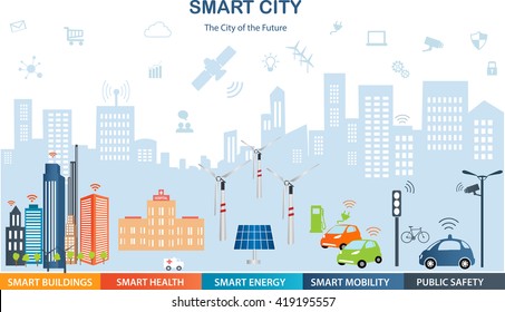 Smart City Concept With Different Icon And Elements. Modern City Design With  Future Technology For Living Smart Mobility Smart Health Smart Energy.Internet Of Things/Smart City