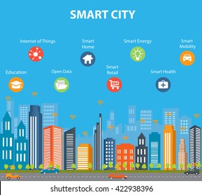 Conceito de cidade inteligente com diferentes ícones e elementos. Design moderno da cidade com tecnologia futura para viver. Ilustração de inovações e Internet das coisas.Internet das coisas/Cidade inteligente