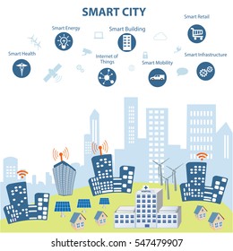Smart city concept with different icon and elements. Modern city design with future technology for living. Illustration of innovations and Internet of things.Internet of things/Smart city
