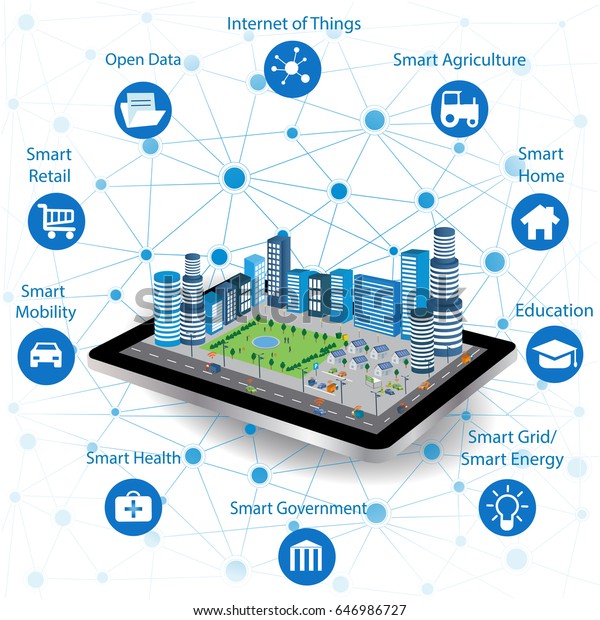 Smart\
city concept with different icon and elements. Modern city design\
with future technology for living. Illustration of innovations and\
Internet of things.Internet of things/Smart\
city