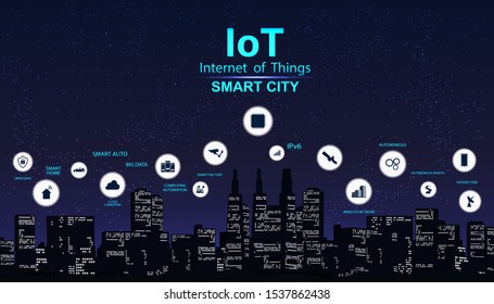 Smart city concept with icon. IoT city design technology for living. Modern city, Internet of things. Vector Illustration of innovations and Internet of things. IoT concept banner
