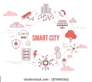 Smart City Concept Skyline Building Solar Panel Tree Camera Smartphone Connection Server City Concept With Icon Set Template Banner With Modern Orange Color Style And Circle Round Shape