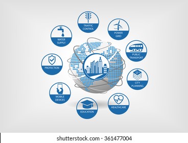 Smart City Concept. Vector Illustration With Globe And Connected Objects Like Traffic Control, Energy And Public Transportation