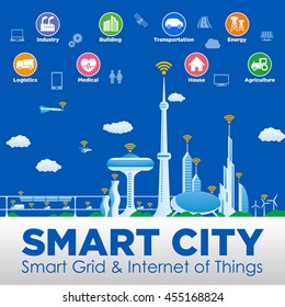 smart city conceptual illustration with various technological icons, futuristic cityscape and modern lifestyle, smart gird, IoT(Internet of Things), ICT(Information Communication Technology)