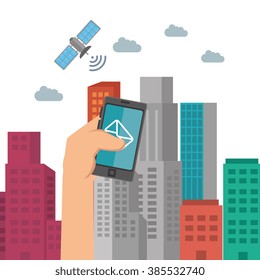 smart city design 
