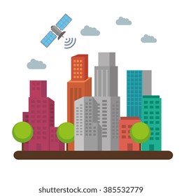 smart city design 