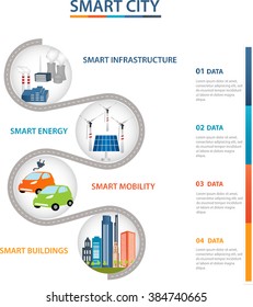 Smart city design with future technology for living.Smart Grid concept.IndustriaL, Renewable Energy and Smart Grid Technology in a connected network.Smart City and Smart Grid concept
