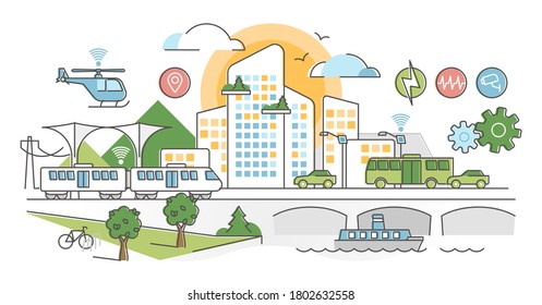 Smart City With Ergonomic And Automated Sensors Network Scene Outline Concept. Digital Urban Infrastructure With Street Surveillance, Data Collection And IoT, Internet Of Things Vector Illustration.