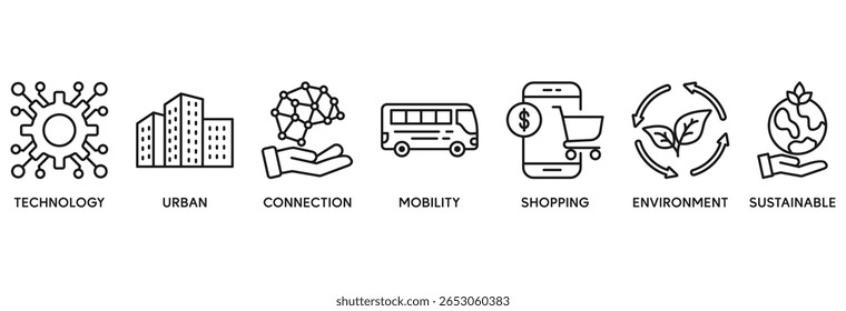Smart city icon set vector illustration concept relate to technology, urban, connection, mobility, shopping, environment and sustainable