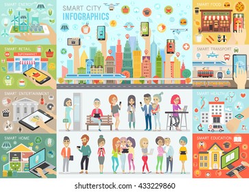 Smart City Infographic set with people and other elements. Vector illustration.