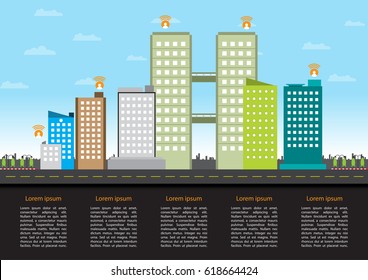 Smart city infographic template
