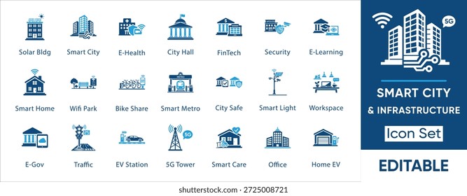 Smart City and Infrastructure Icon Set. Vector Collection of IoT Technology, Intelligent Urbanism, Sustainable Living, E-Governance, 5G Network, Digital Health, and Modern Transportation Symbols.