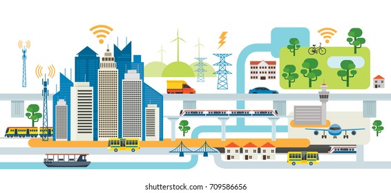 Smart City Infrastructure , Transportation, Connected, Energy and Power Concept