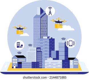 Smart City and Internet of Things