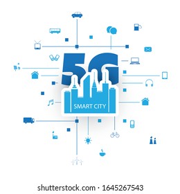 Smart City, IoT and 5G Mobile Networks - Digital Technology Design Concept with Icons