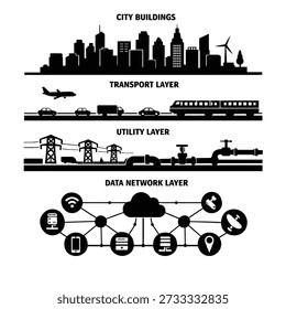 Smart city layered infrastructure diagram showing buildings, transport, utility systems, and data network integration silhouette vector
