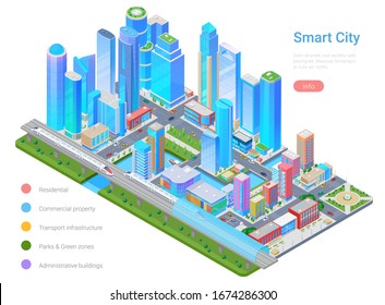 Smart City Megalopolis Skyscraper Isometric flat vector illustration infographics. 