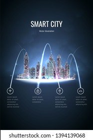 Smart city. Network wireless systems and internet of things with modern city skyline. Low poly wireframe mesh. Isolated on a dark blue background. Particles are connected in a geometric silhouette
