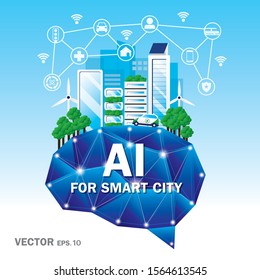 Smart city on Artificial Intelligence brain illustration vector.
